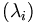 (\lambda{}_i)