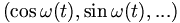 (\cos{}\omega{}(t), \sin{}\omega{}(t), ...)