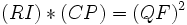 (RI)*(CP) = (QF)^2 