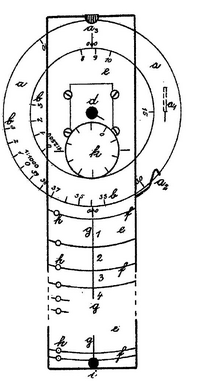 Aus der Patentschrift DE441881