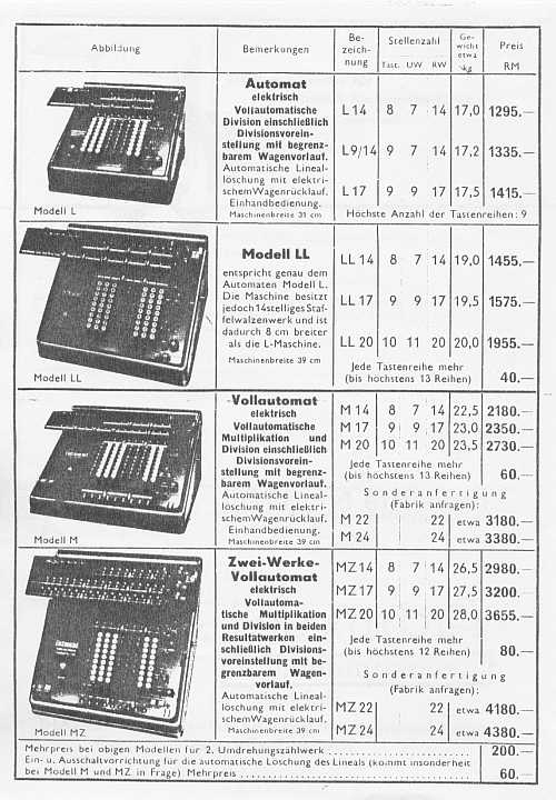 Archimedes-Preisliste-3905-S2.jpg